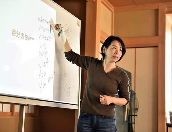 プログラムを進行する様子